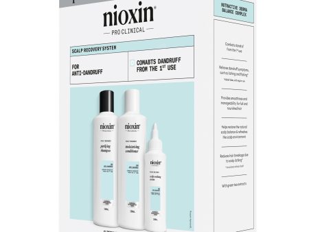 Nioxin Scalp Recovery System™ Kit Supply