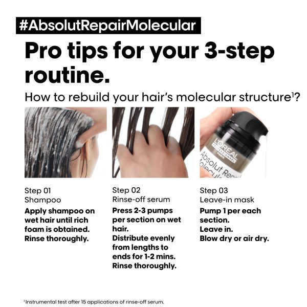 Absolut Repair Molecular Shampoo 300ml Supply